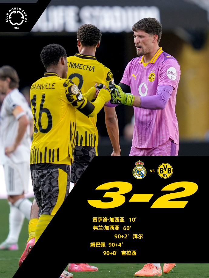 关于足总杯倒计时，尤文图斯集结日强势反弹，细节引发关注，信心回归，年轻球员得到机会的信息